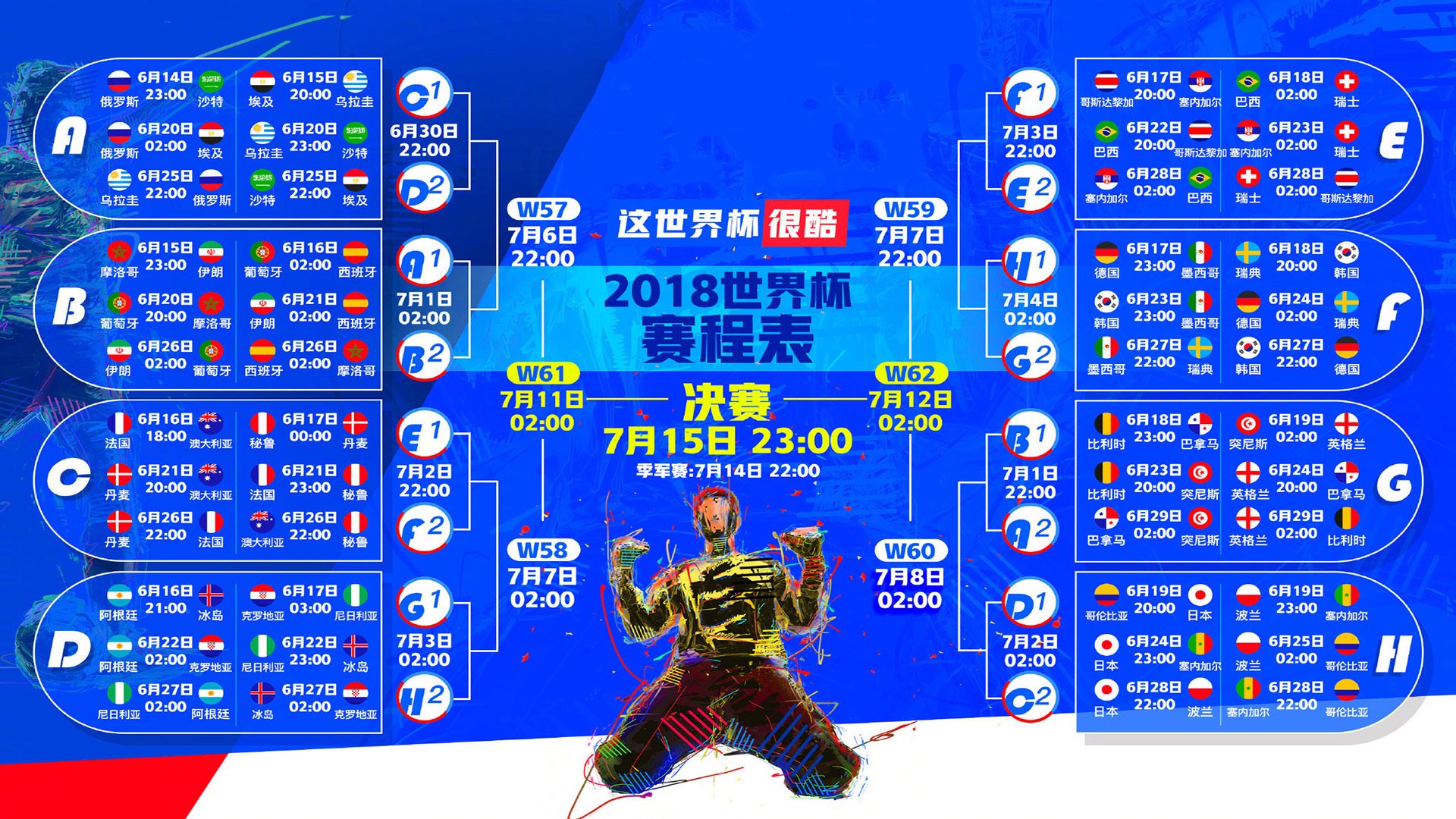 费德勒式新星大胜惊艳网坛，利物浦青春风暴未来可期